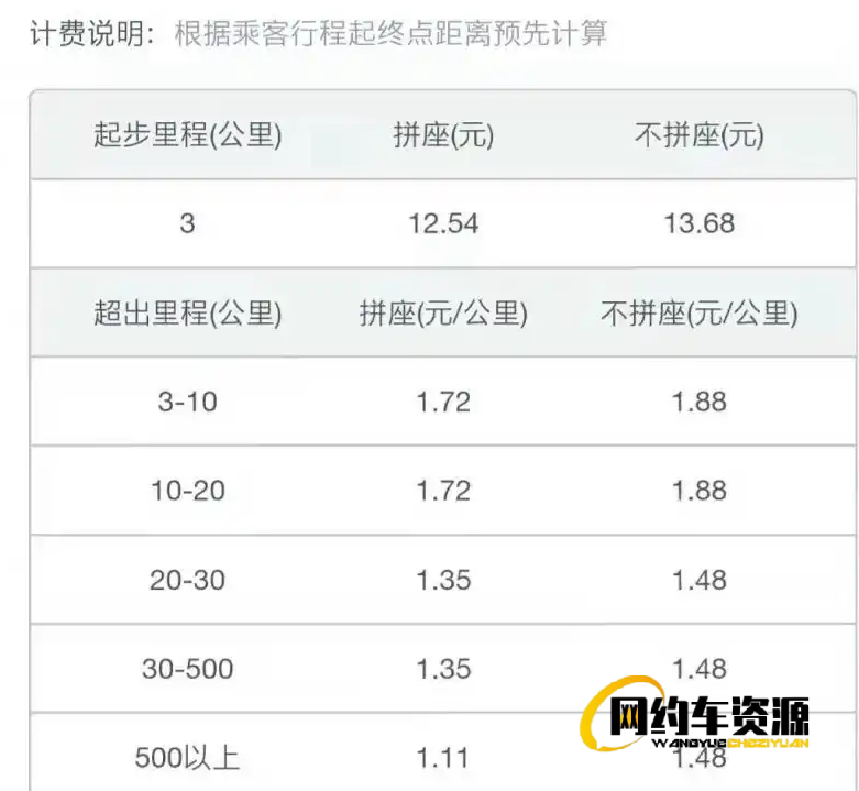 1662470329164631.png QQ截图20220906212138.png