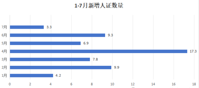 1725437648376288.png image.png