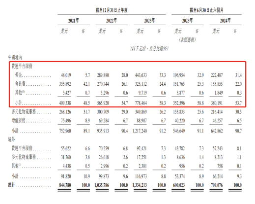 1728609445363831.png image.png