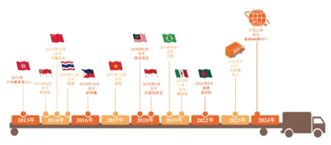 1728609517202508.png image.png