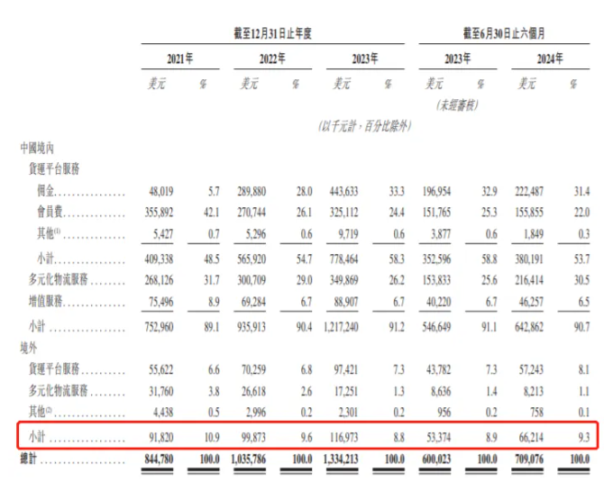 1728609530197699.png image.png