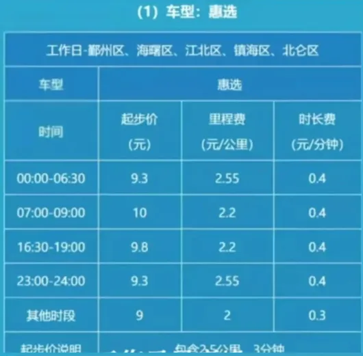 1732609366195586.png image.png