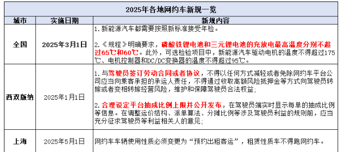 1736598077151822.png image.png