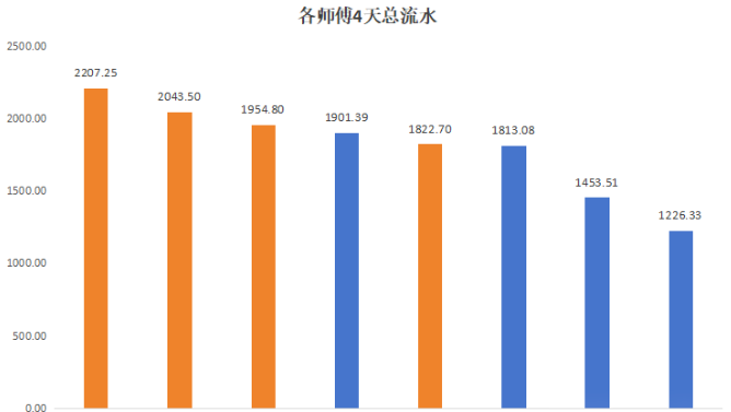 1751529849428882.png image.png