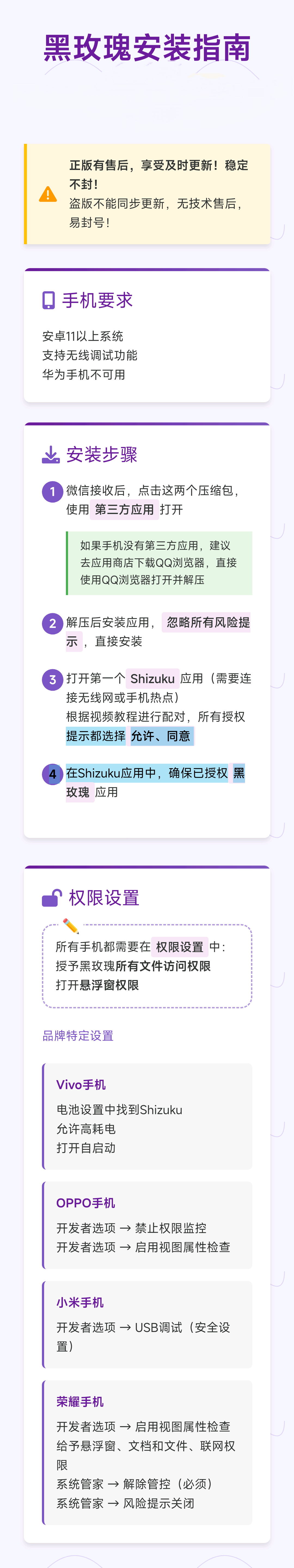 1760355524202160.png 权限说明.png